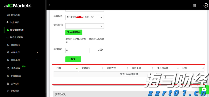 辽宁“千亿送贷”三年行动今年聚焦服务经营主体全生命周期