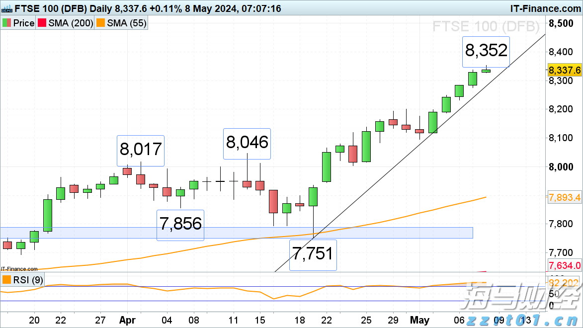 湛江：红土地上的丰收答卷