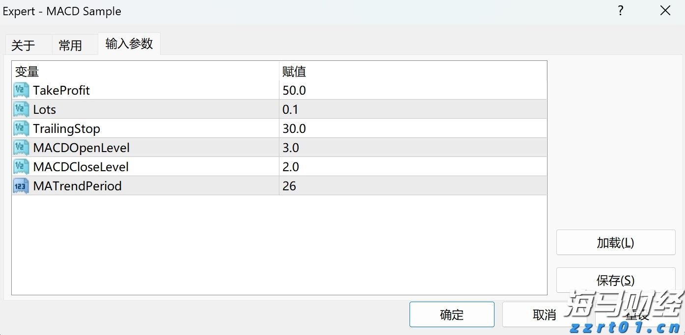 海南：提速提速再提速 大力维护市场秩序