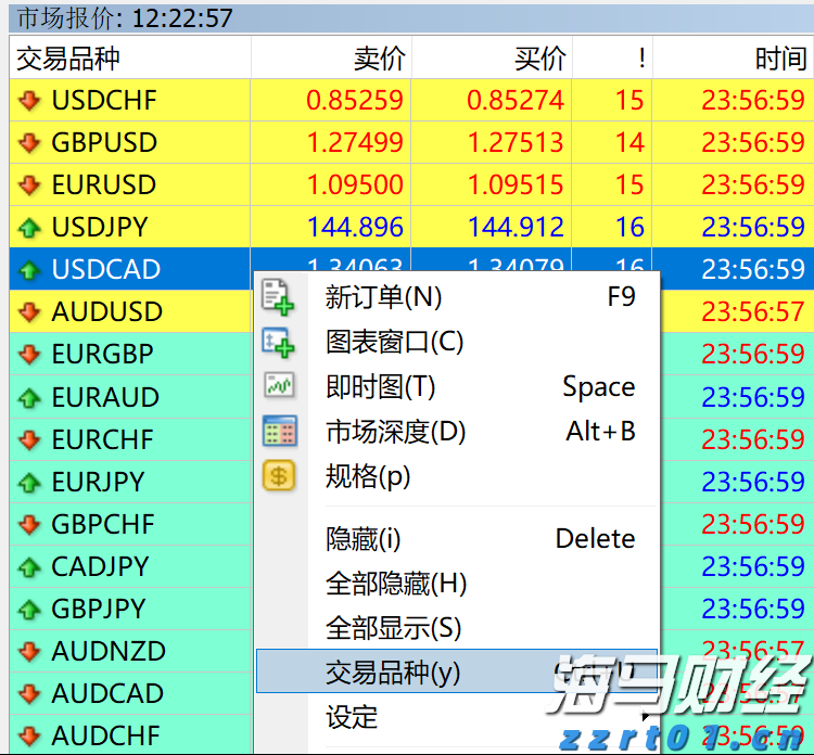 黑龙江省市场监管局“一企一策”帮扶团队深入伊春市婴配粉生产企业开展专项服务
