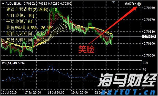 宣城绩溪：创新发展电子商务，聚力打造百亿数字经济