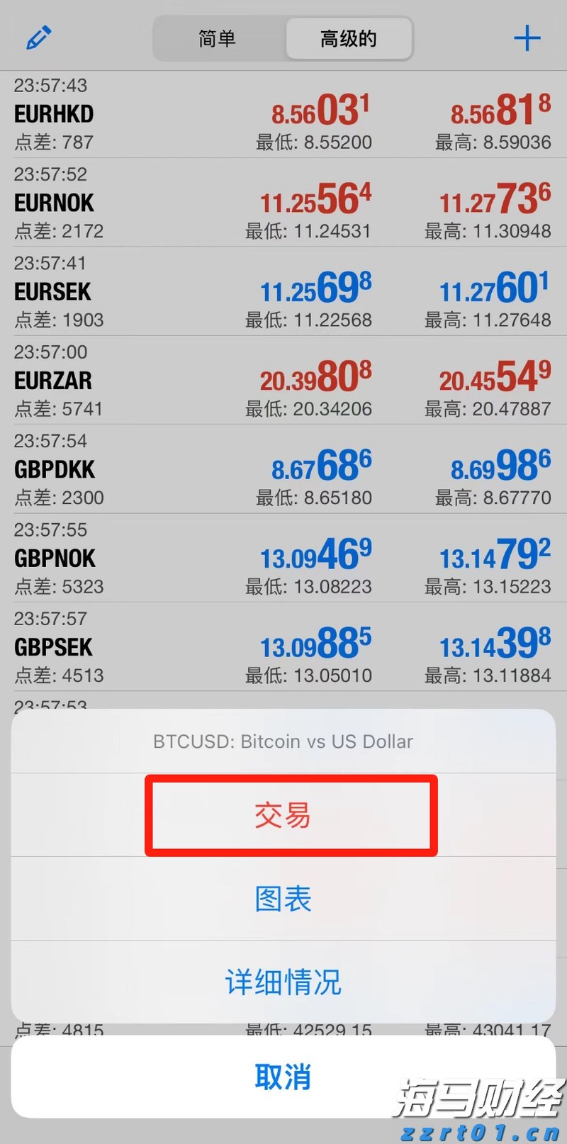 长三角三省一市签署公平竞争政策一体化推进合作协议 服务构建全国统一大市场