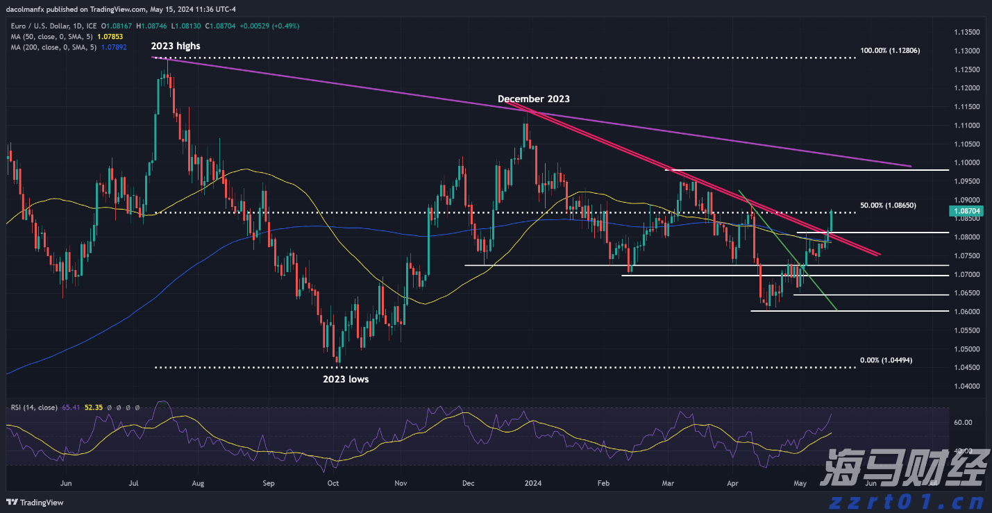 南农晨读丨北江两岸绿