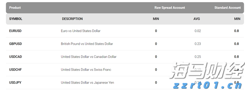 理文化工(00746)发布中期业绩 盈利上升36.0%至3.27亿港元 中期息每股19.5港仙