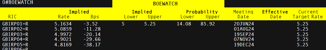 永利澳门(01128)控股股东Wynn Resorts, Limited二季度澳门业务经营收入约1.28亿美元 同比减少20.78%