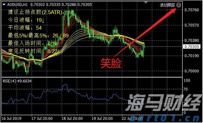 开局即冲刺！江苏省市场监管部门跑出奋进“加速度”