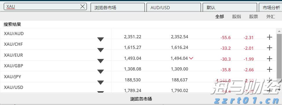 美股动态 | 网易(NTES.US)上涨3% 花旗分析：中国游戏行业将持续复苏