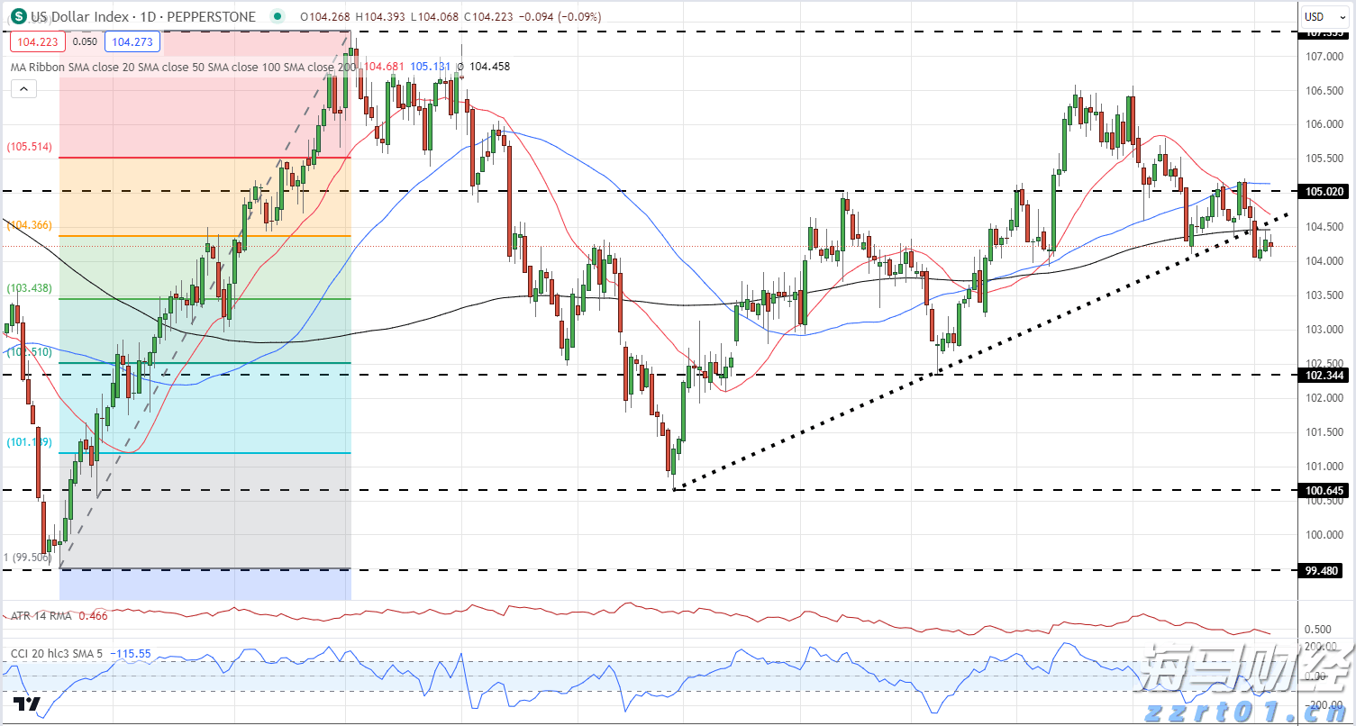 速递技能新高度！梅州多名快递小哥省赛勇夺佳绩