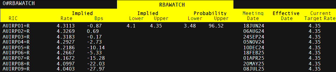 亚马逊(AMZN.US)重组音频业务：关闭Wondery播客工作室、裁员约110人