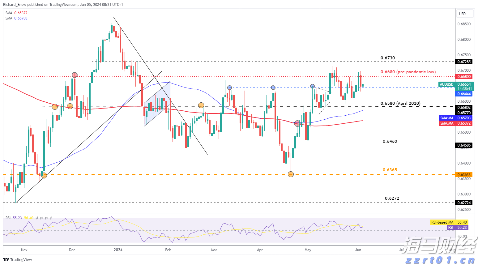 广州广园路下塘西路立交主桥今日23时开放试运行