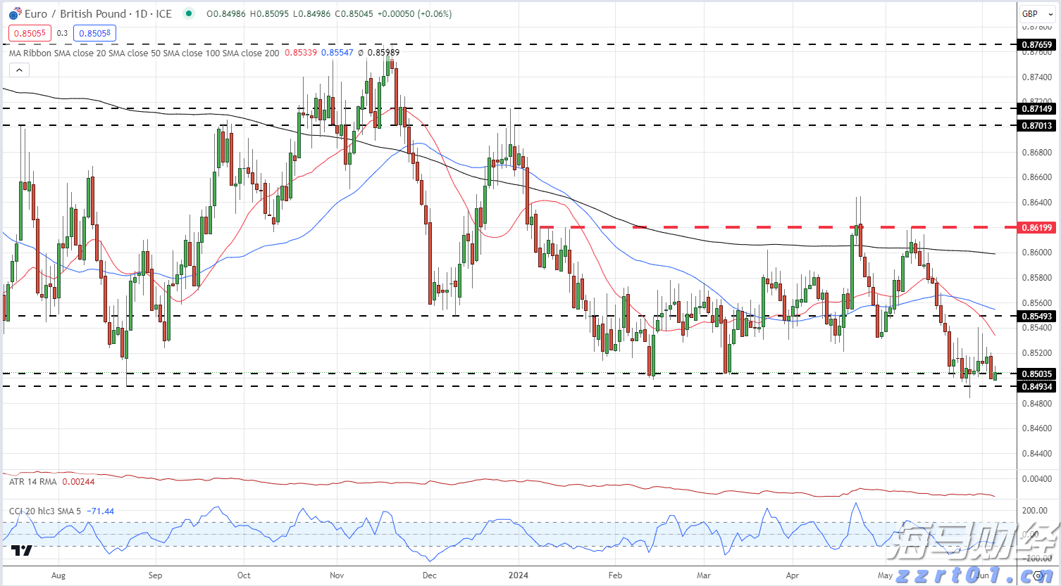 我国人工智能模型数据单元消耗量18个月增长300多倍!