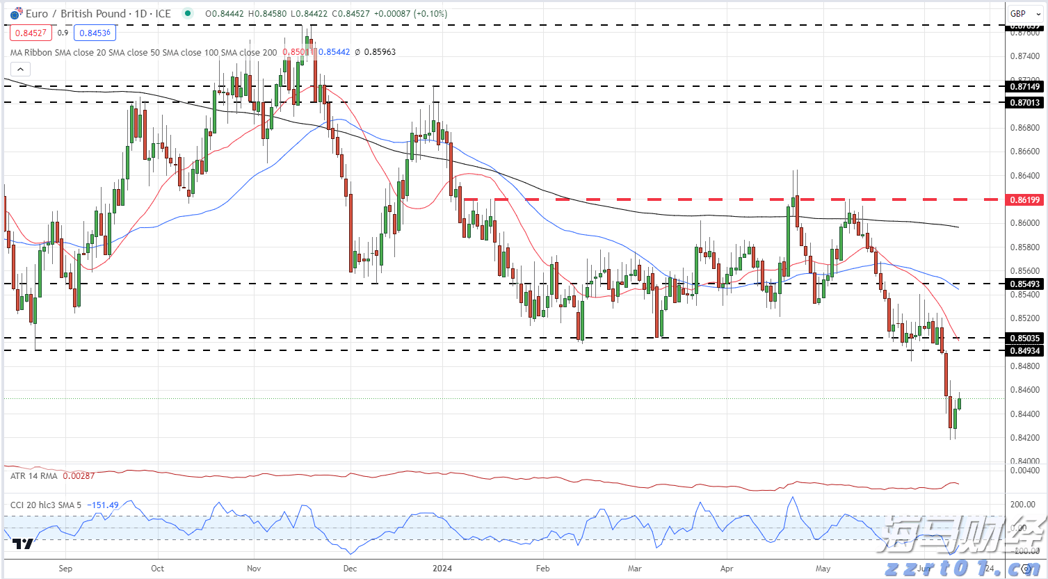 千岛群岛附近海域发生7.0级地震
