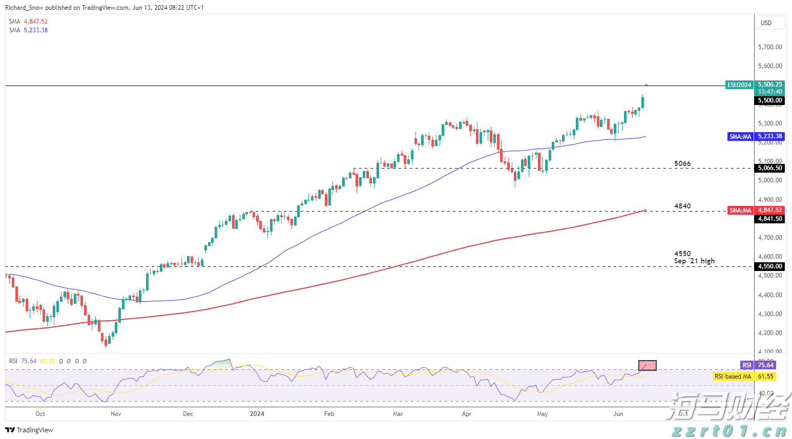 安费诺(APH.US)计划以105亿美元收购康普(COMM.US)的宽带连接业务