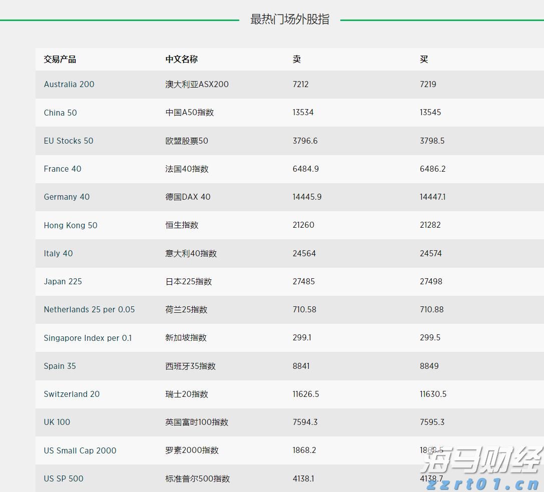 2025世界赛艇锦标赛开票 上海静待今秋“艇亮世界”