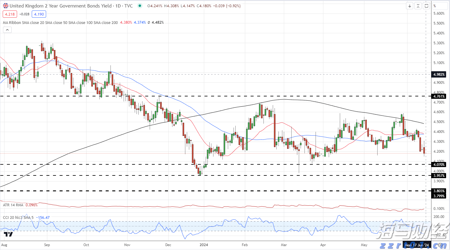 辽宁：对保健食品企业开展“体检式”帮扶
