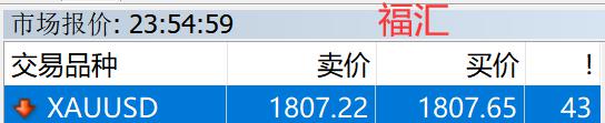 美股动态 | eBay(EBAY.US)股价上涨超18% 二季度营收增6%