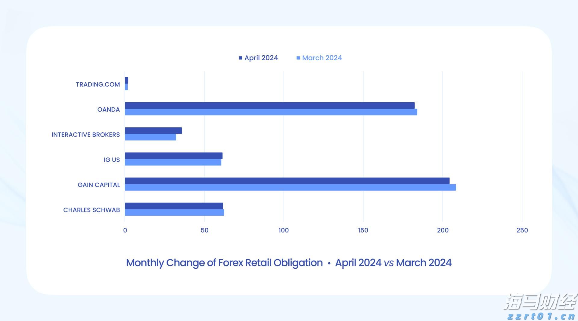 我市中心城区新增一所公办幼儿园