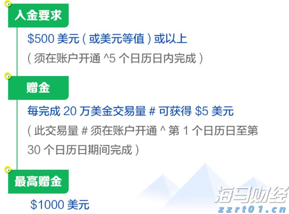 隔夜美股 | 纳指、标普500再创新高 以太坊涨超9%