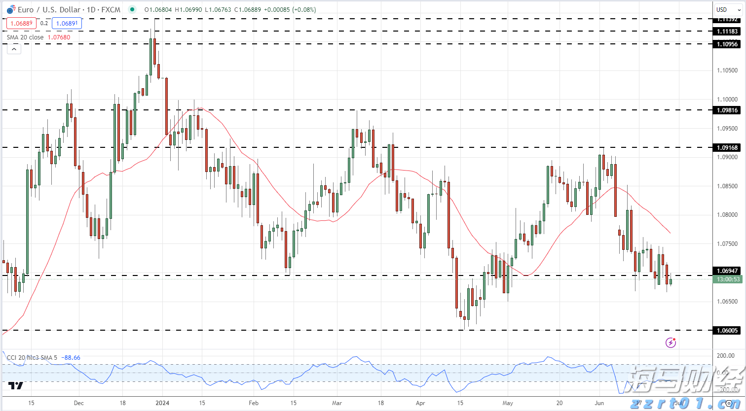 2025半年报验证盈利成长，锅圈(02517)加速发展