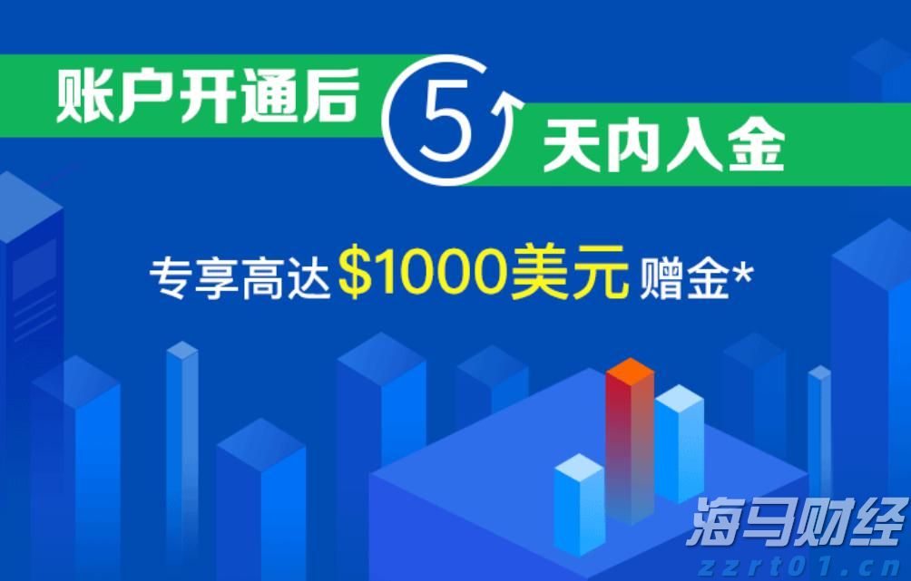 上半年全国消协组织挽回经济损失4.52亿元，消费者这5类投诉居前