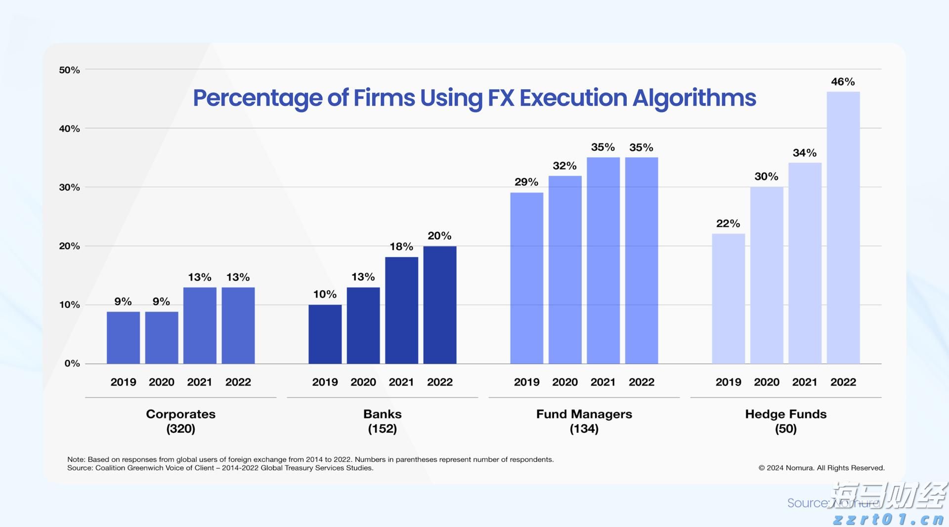 广东水利防汛防台风Ⅳ级应急响应启动