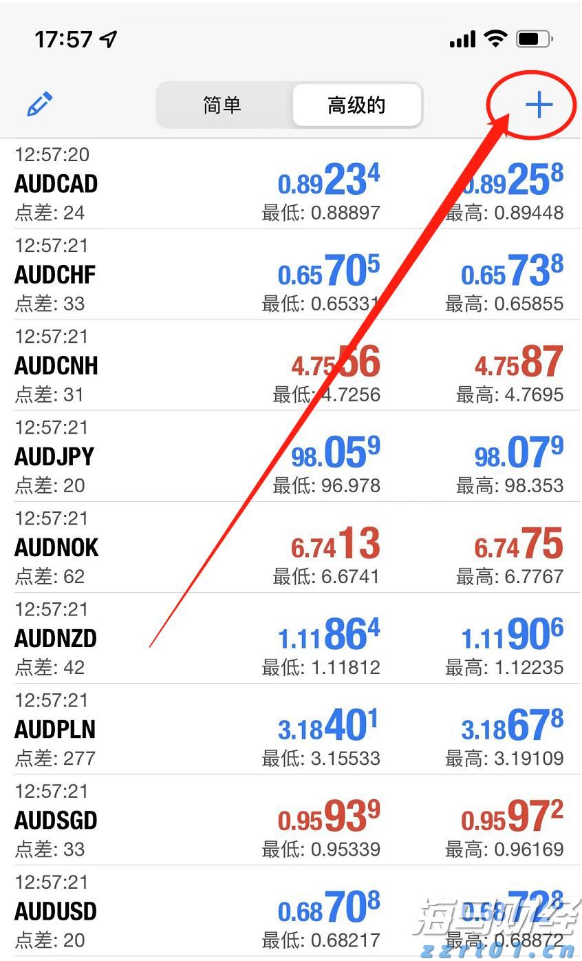 国家统计局：7月份规模以上工业增加值同比实际增长5.7%