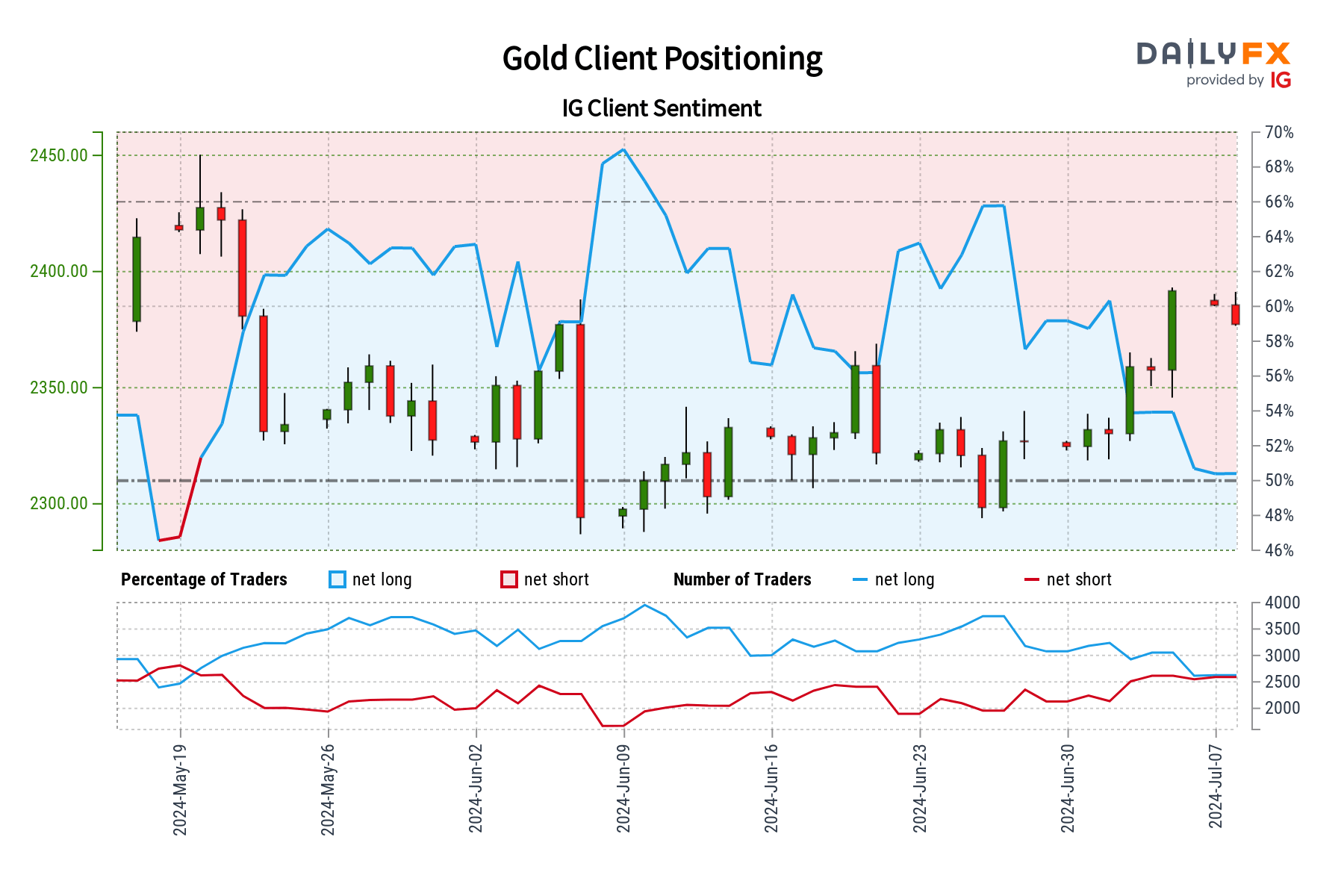 高一学子寄情加油视频，助力高三考生逐梦高考