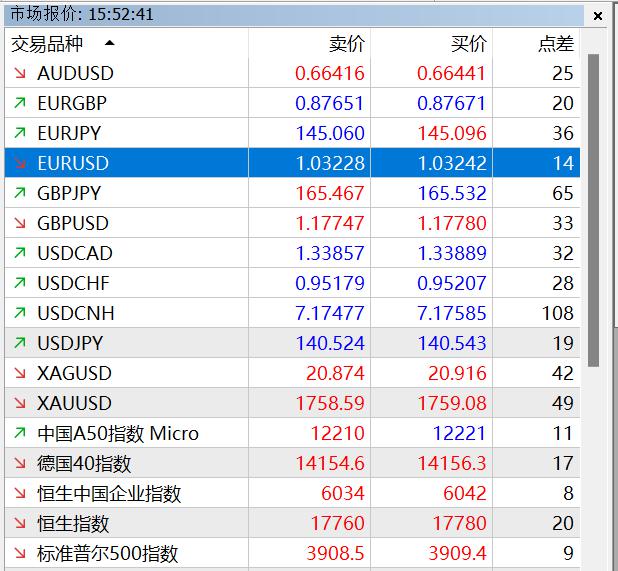 让患者看得见、听得清、行得稳！梅州积极组织药品耗材集采落地