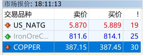降息风暴未平，稳定币战火又起：特朗普与美联储冲突恐升级