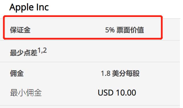 量子计算的前景与投资动向