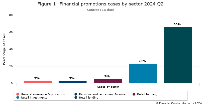 创周末客流新高！深港陆路口岸单日客流均破百万