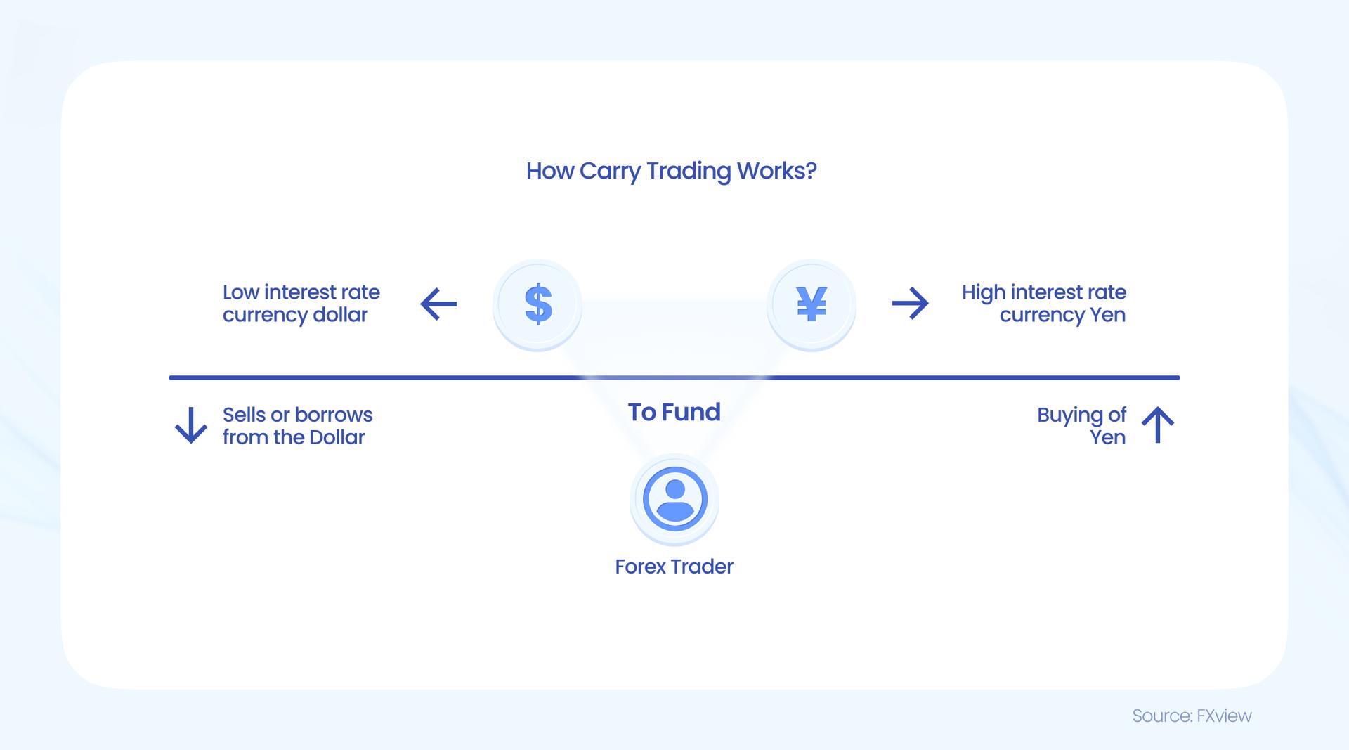 单个项目最高奖补5000万！广东“真金白银”支持AI和机器人产业发展