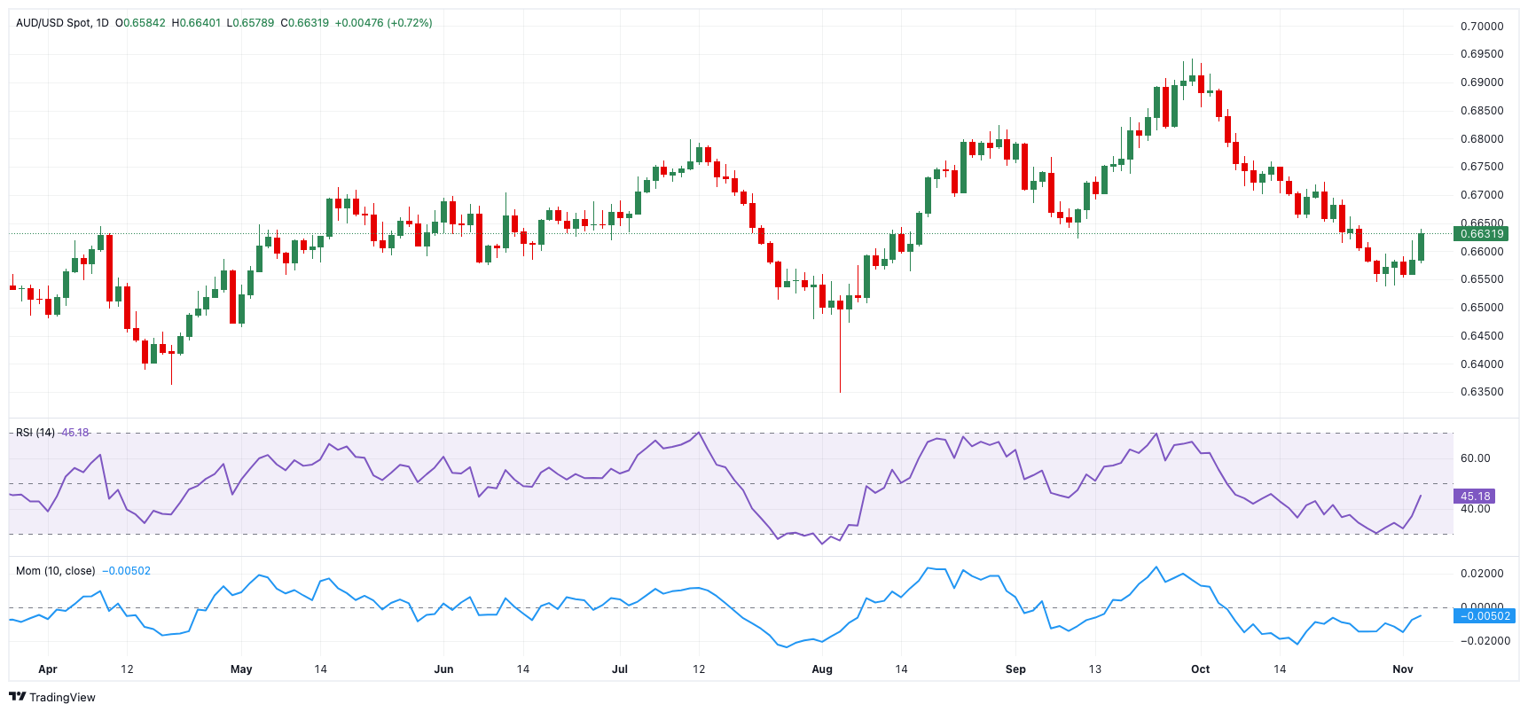 全自动无人驾驶!深圳这两条地铁线路即将开通