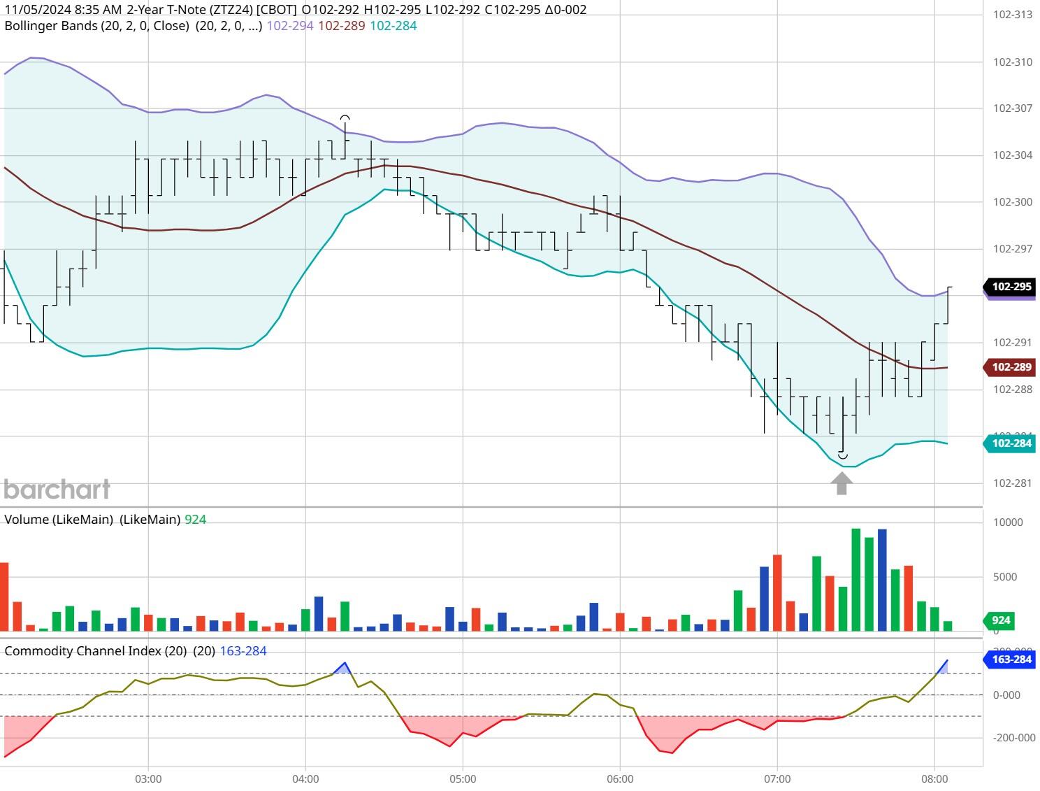布草洗涤厂污水处理设备及方案