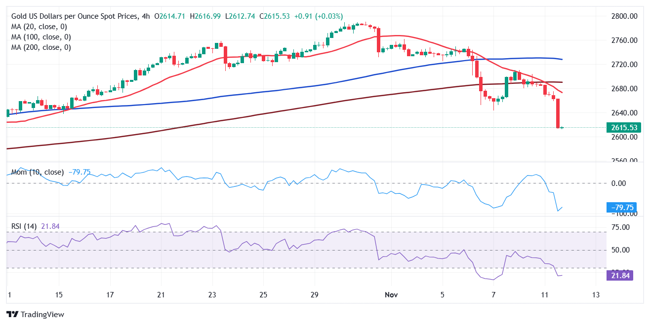 港股开盘 | 恒指低开0.77% 科网股多数下跌