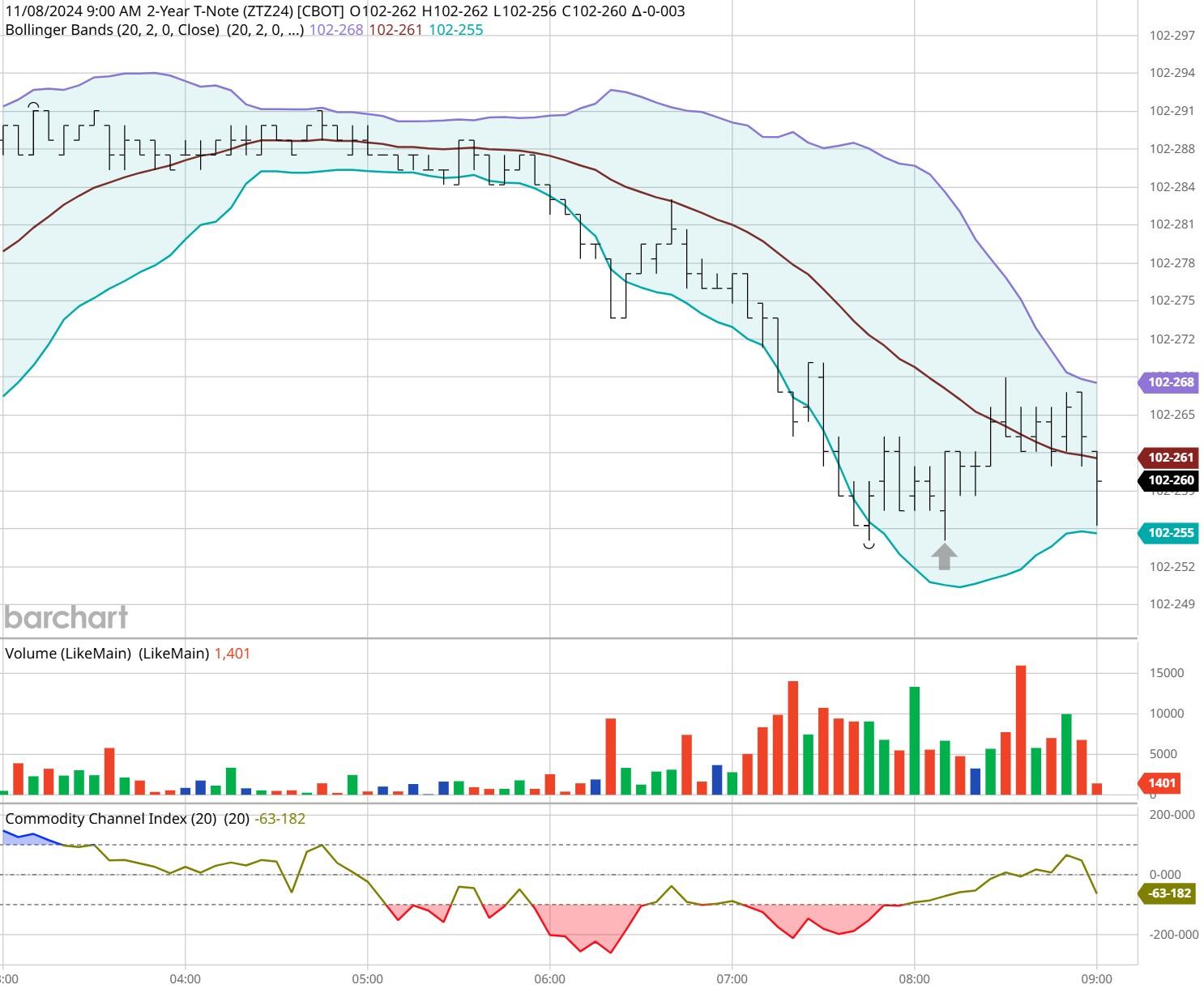 打造大湾区数据基础设施建设标杆 广州入选国家级试点