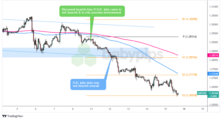 安徽桐城试点“证照联办”模式