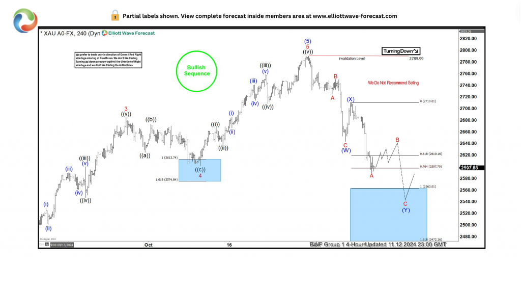 兴业银行合肥分行成功承销全国首批科技创新债券