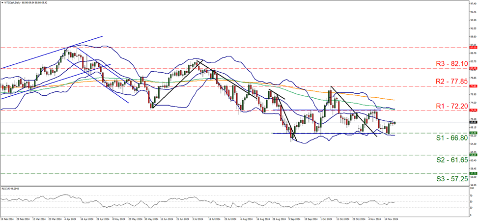 山西省落实食品安全“两个责任”工作机制领导小组及工作专班会议召开