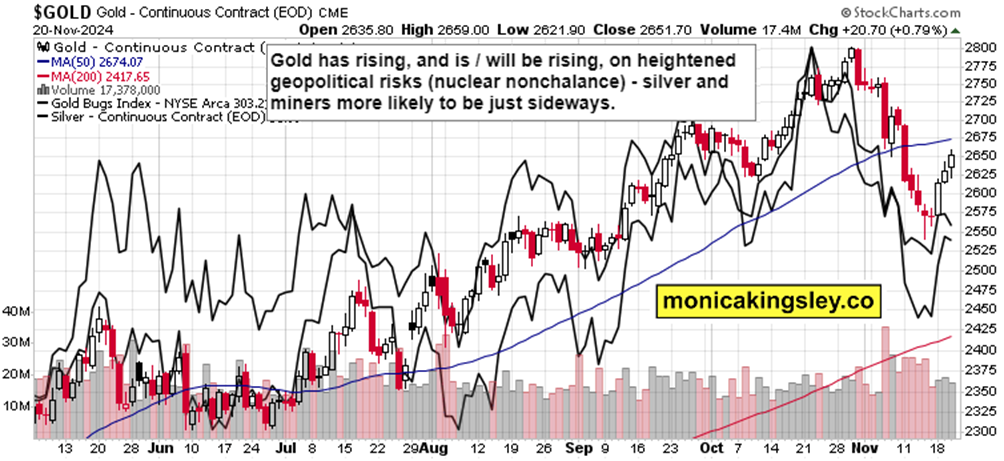 隔夜美股 | 三大指数普遍下滑 诺和诺德(NVO.US)下跌21.8%