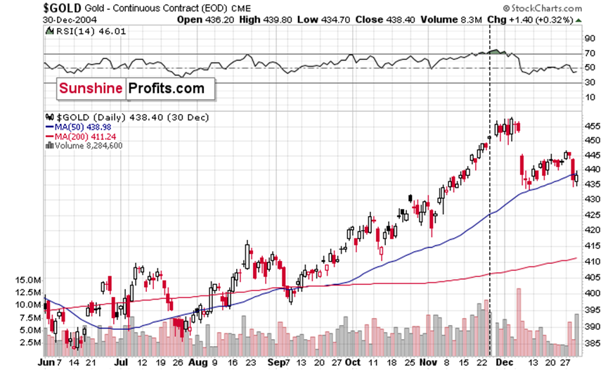央媒点赞是对湛江特色民俗的认可
