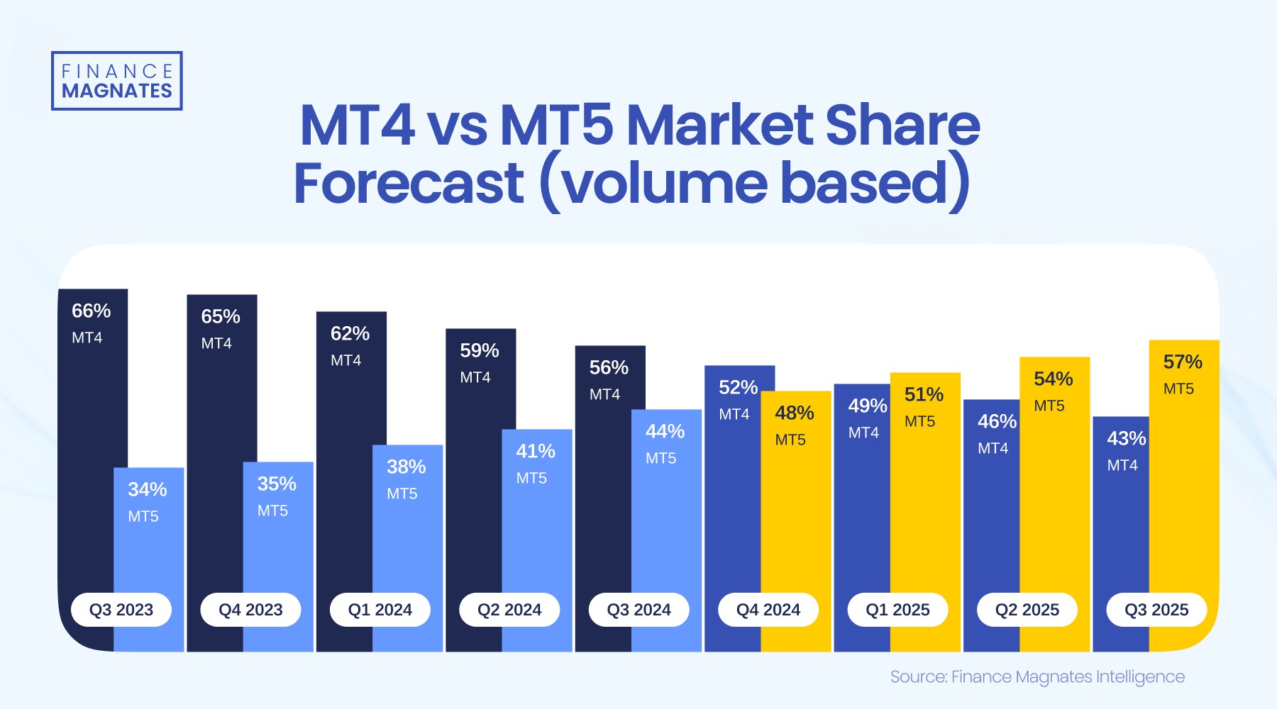 桂平市政务服务中心获企业点赞