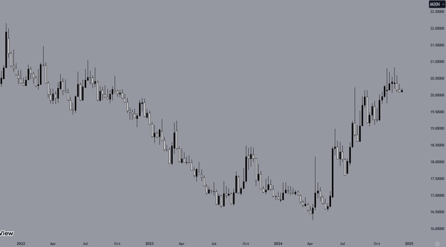 中信证券:市场近期已显示明显水牛特征,建议增配恒科和科创