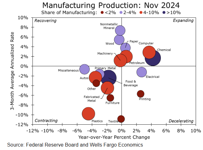 美股异动 | AEye(LIDR.US)初盘大幅上涨319% 旗舰激光雷达整合进英伟达自动驾驶平台