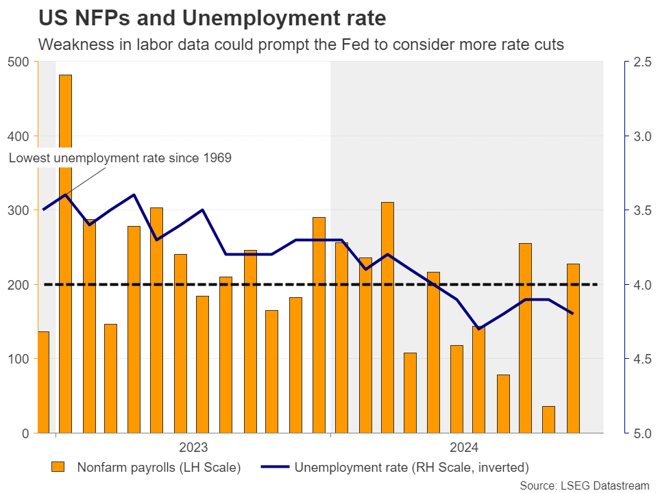 江西省市场监管局深入推动反食品浪费工作