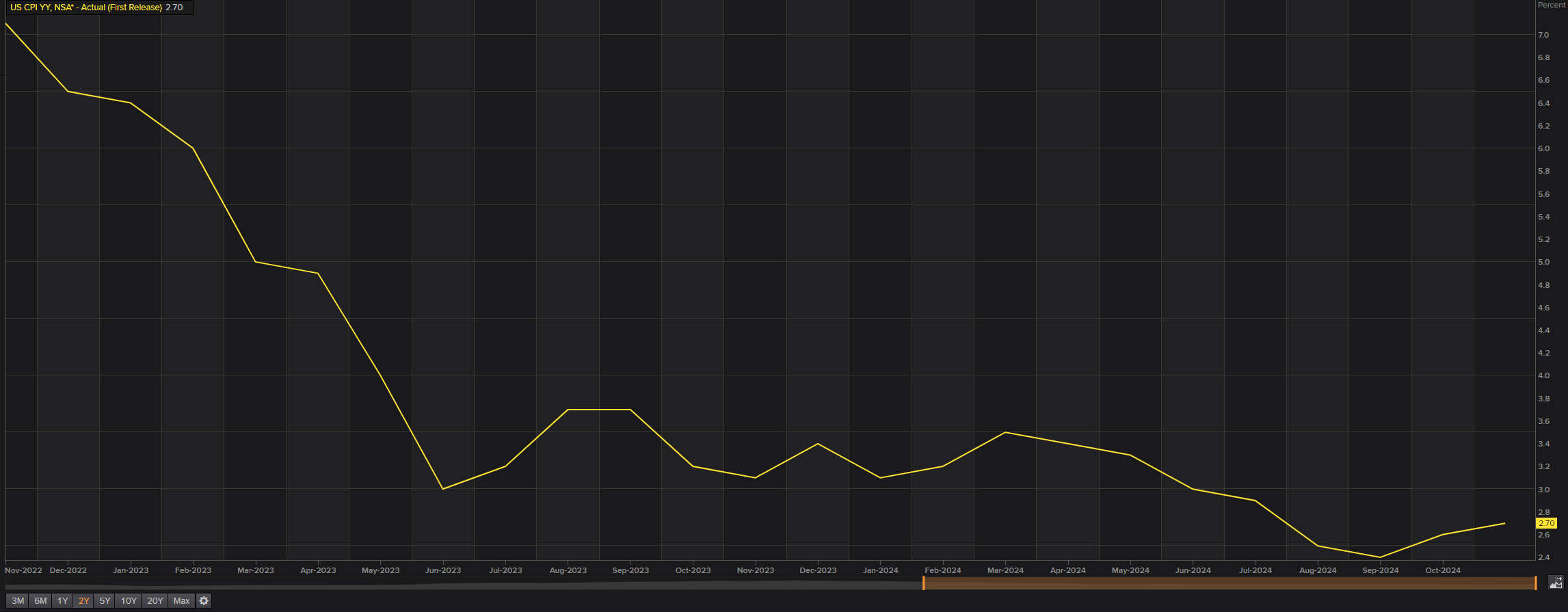 宁夏市场监管厅“七个严格”加强食用植物油质量安全监管