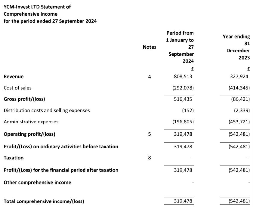 强生(JNJ.US)/艾伯维(ABBV.US)面临新挑战！礼来(LLY.US)BTK抑制剂成功在三期临床试验中达成主要目标